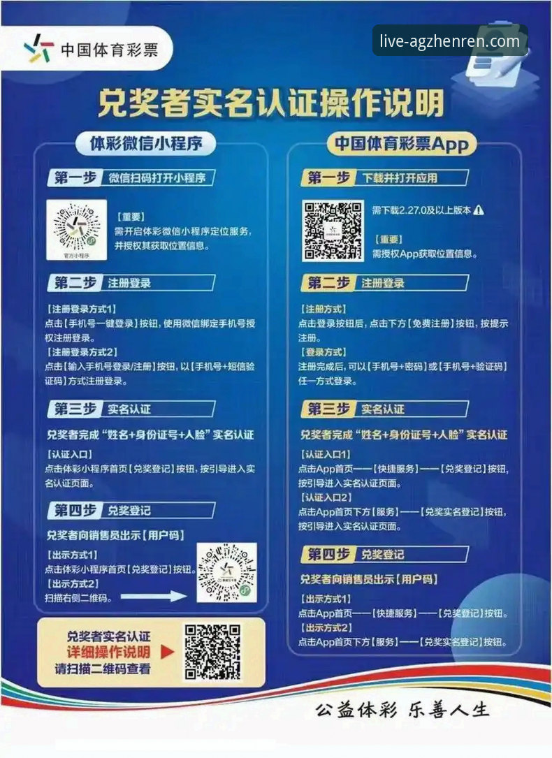 深度揭秘AG真人平台信誉：你的线上娱乐安全指南